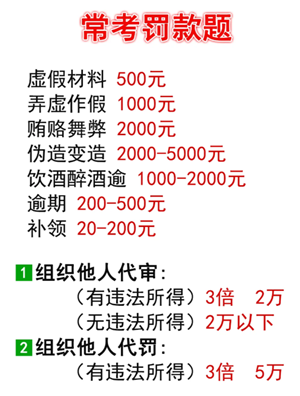 驾考宝典科目一和真实考试一样吗 驾考宝典科目一考试技巧和口诀