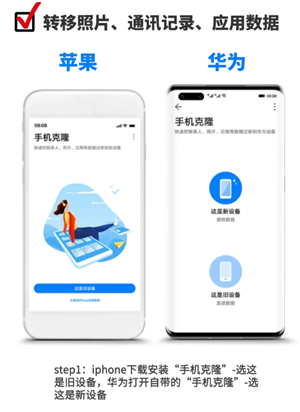 华为手机克隆怎么把微信聊天记录传过来 华为手机克隆是把所有的数据都复制过去吗