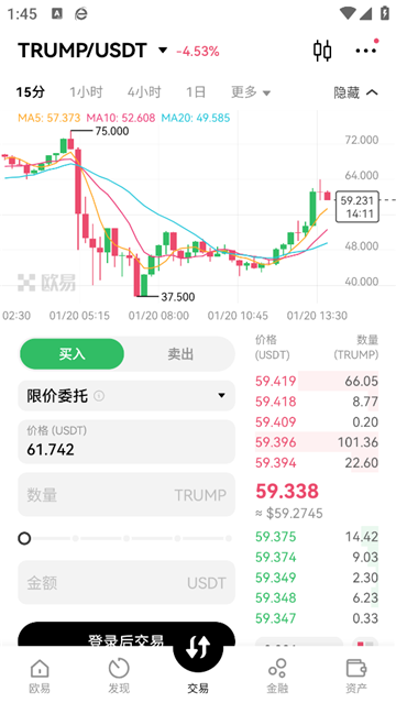 Trump币在哪个平台购买 Trump币购买教程