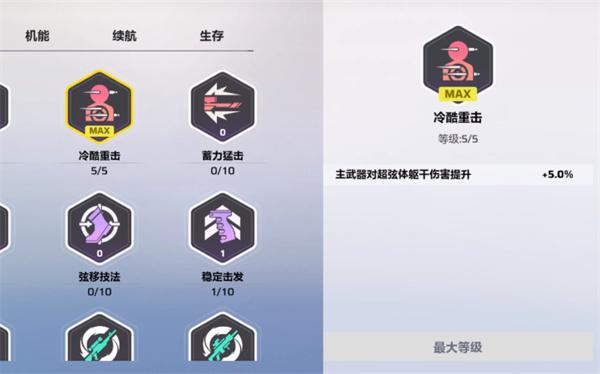 卡拉彼丘局内怎么加点