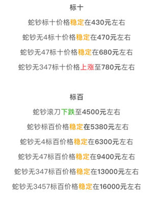 蛇币二次预约什么时候 蛇币二次预约最新消息