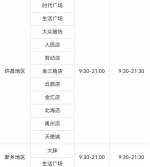 胖东来超市在那个城市 胖东来全国一共多少家店