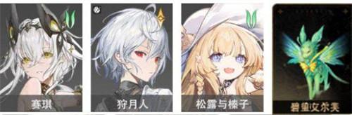 二重螺旋狩月人队伍怎么搭配