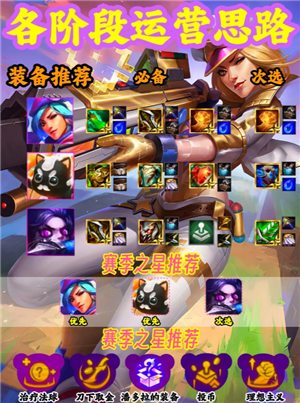 金铲铲之战时光机模式怎么玩 金铲铲时光机模式8比特怎么打爆