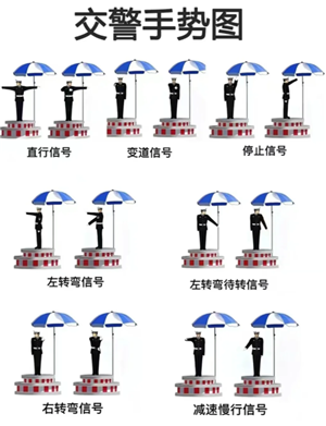 驾考宝典科目一和真实考试一样吗 驾考宝典科目一考试技巧和口诀