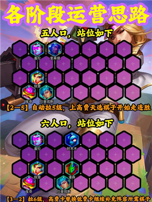 金铲铲之战时光机模式怎么玩 金铲铲时光机模式8比特怎么打爆