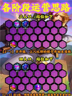 金铲铲之战时光机模式怎么玩 金铲铲时光机模式8比特怎么打爆